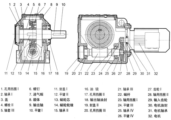 S系列斜齒輪_蝸輪蝸桿減速機(jī)